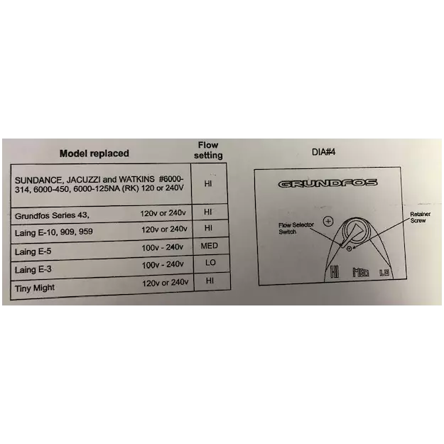 Grundfos Circulation Pump, 10-0139-K