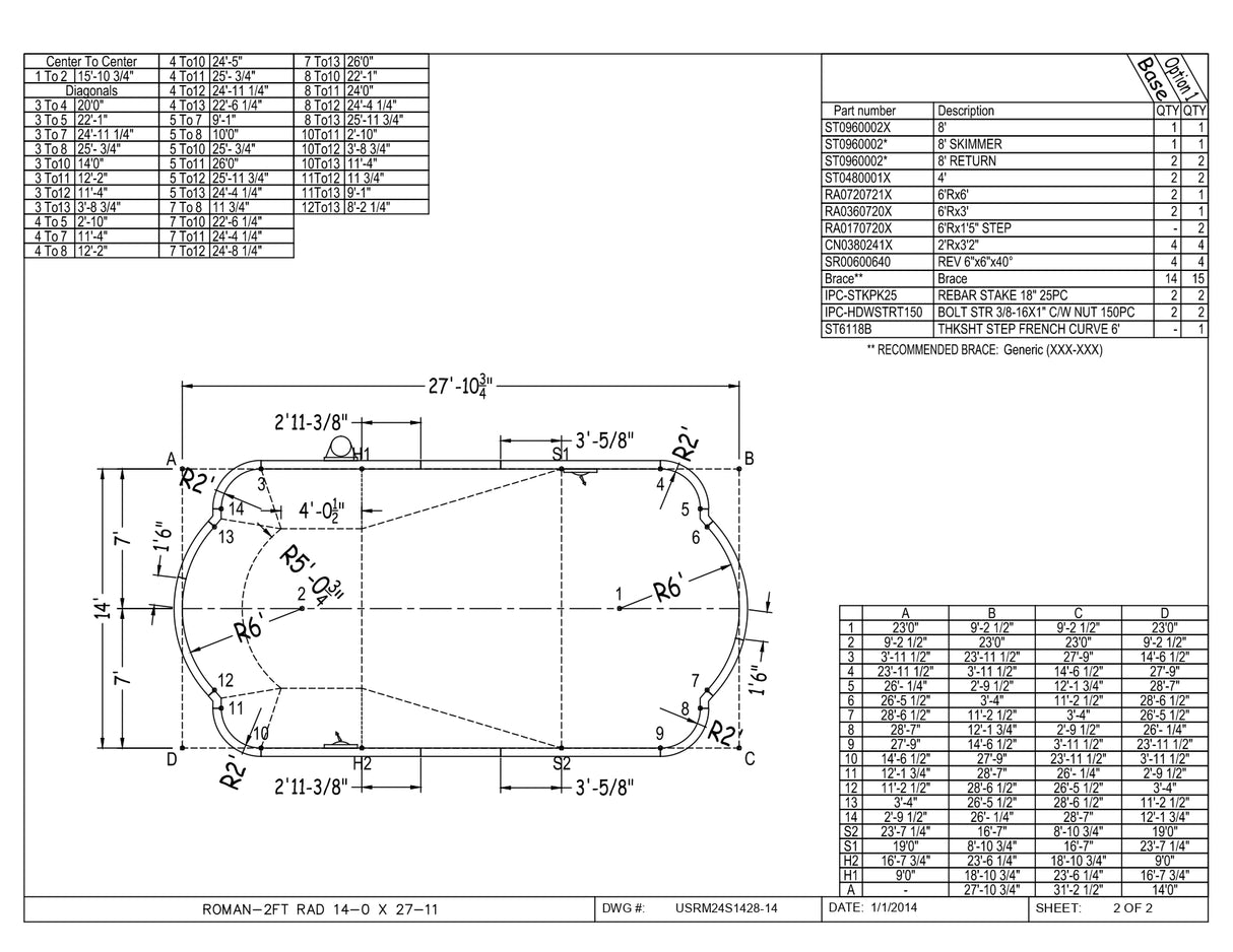14 x 28 Roman Inground Pool Kit