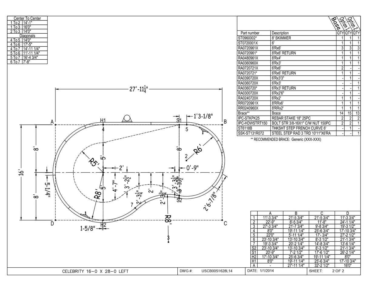 16 x 28 Right and/or Left Hand Celebrity Inground Pool Kit