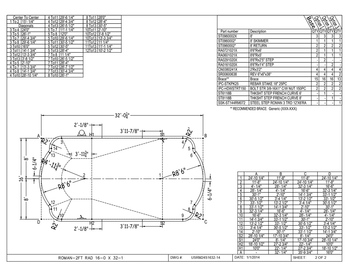 16 x 32 Roman Inground Pool Kit