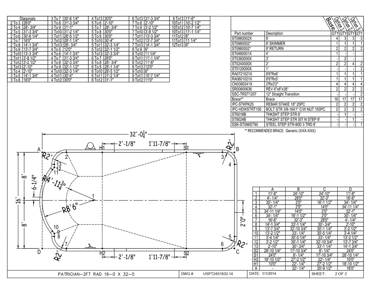 16 x 32 Roman Single Ended Inground Pool Kit