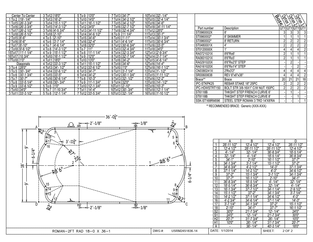 18 x 36 Roman Inground Pool Kit