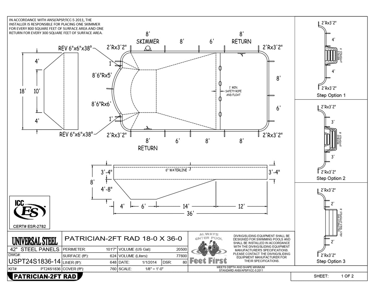 18 x 36 Roman Single Ended Inground Pool Kit