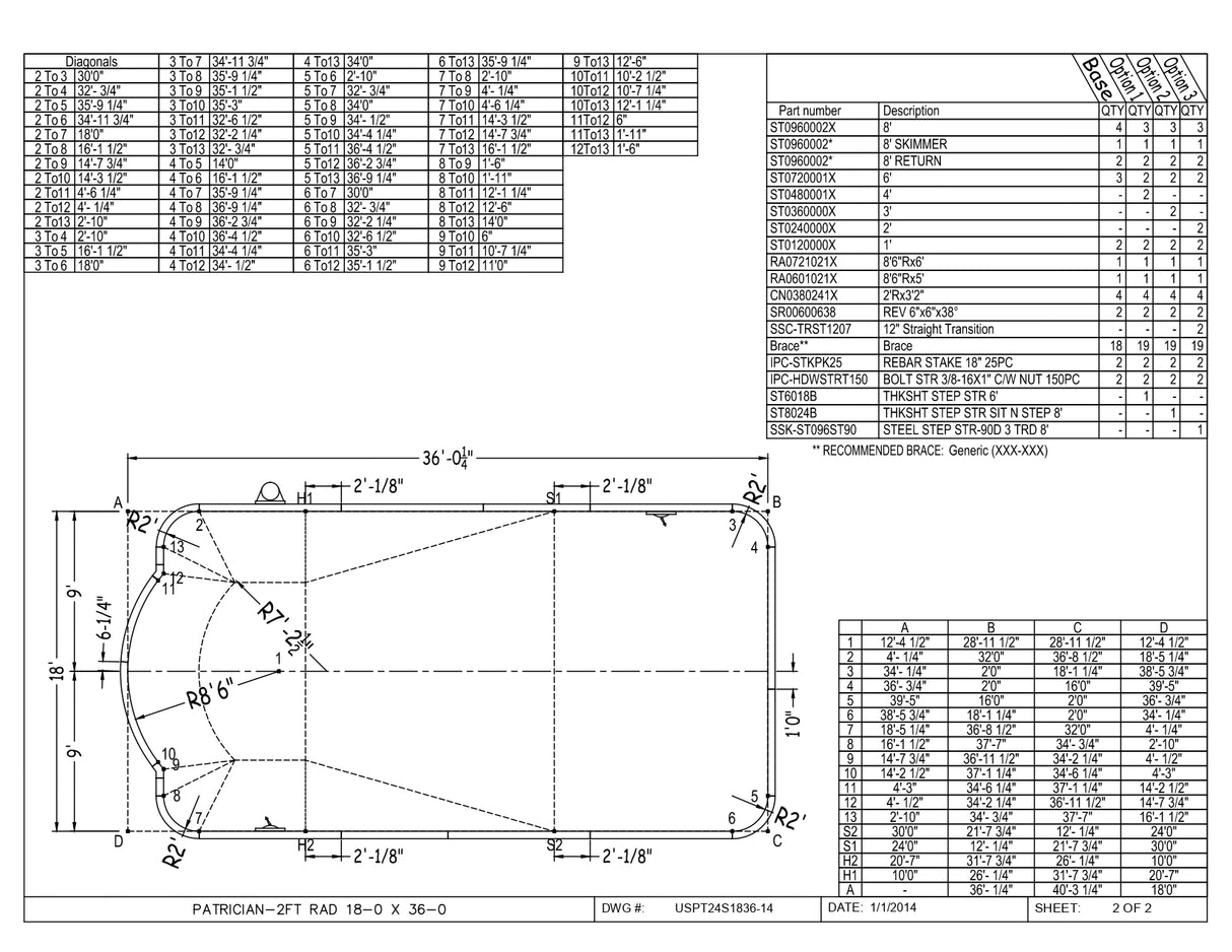 18 x 36 Roman Single Ended Inground Pool Kit