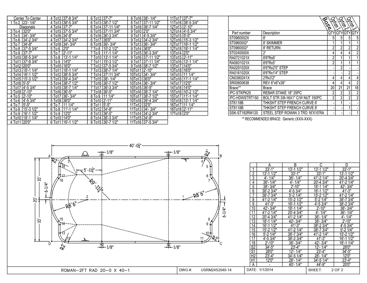 20 x 40 Roman Inground Pool Kit