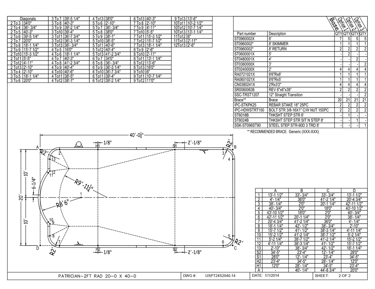 20 x 40 Roman Single Ended Inground Pool Kit