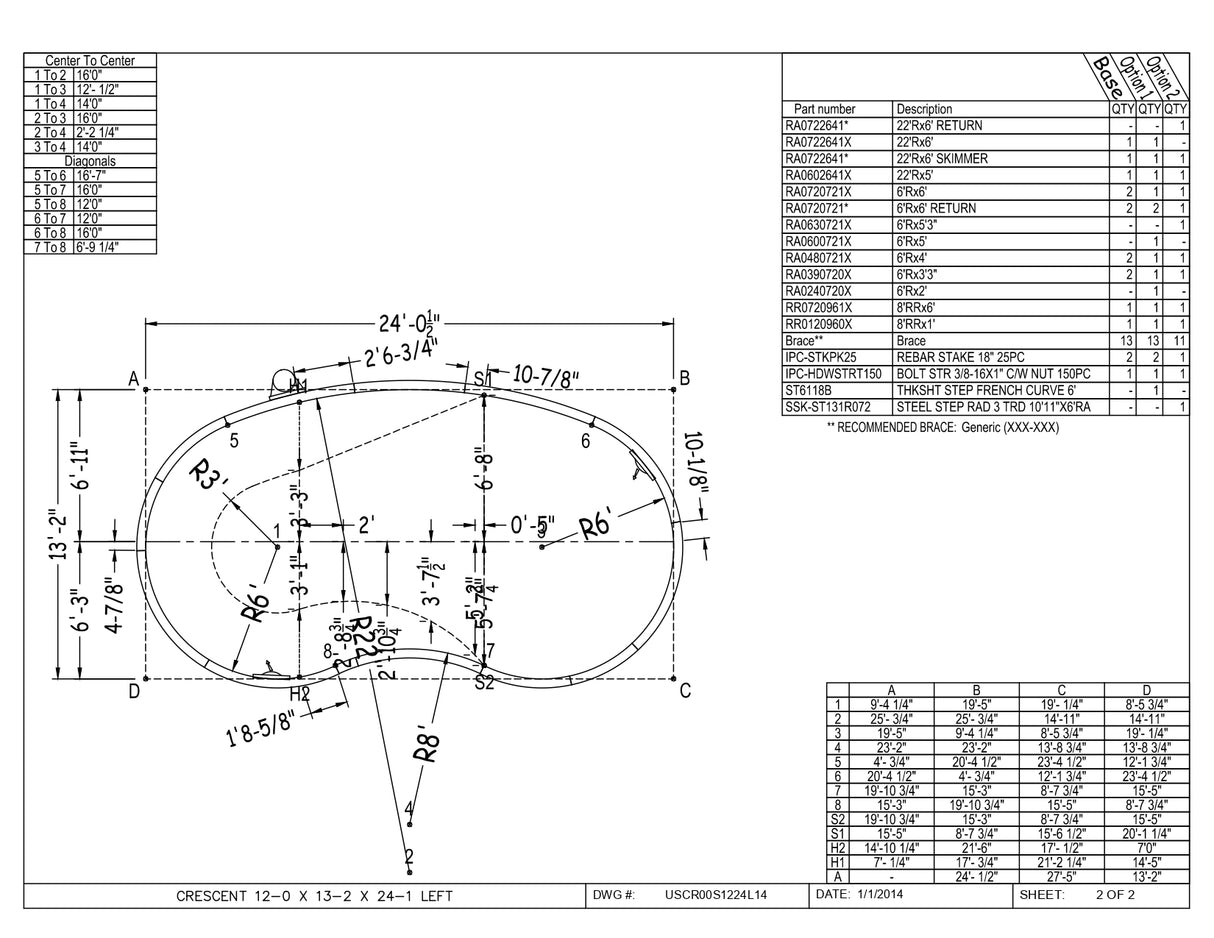 12 x 24 Right and/or Left Hand Kidney Inground Pool Kit