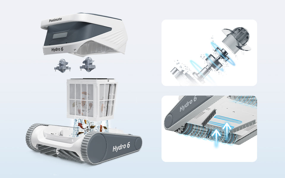 Hydro 6 Robotic Pool Cleaner