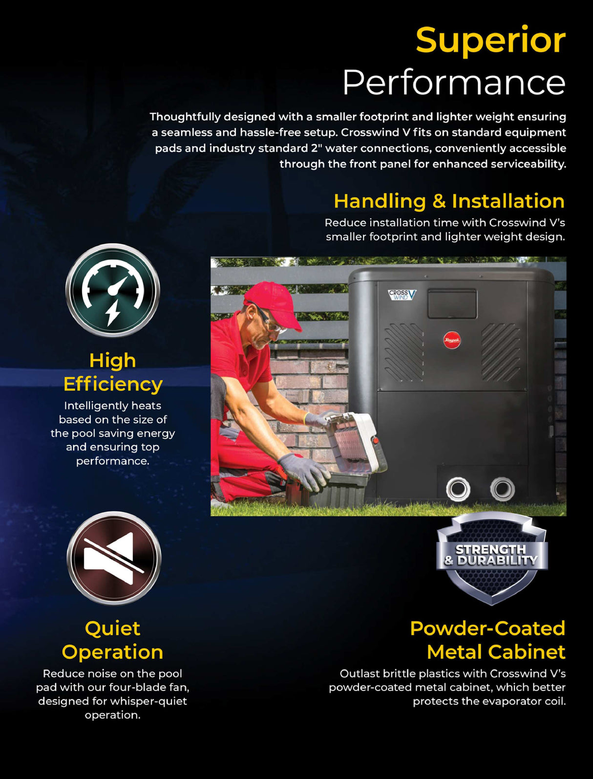 RayPak Crosswind V 103,000 BTU Heat Pump