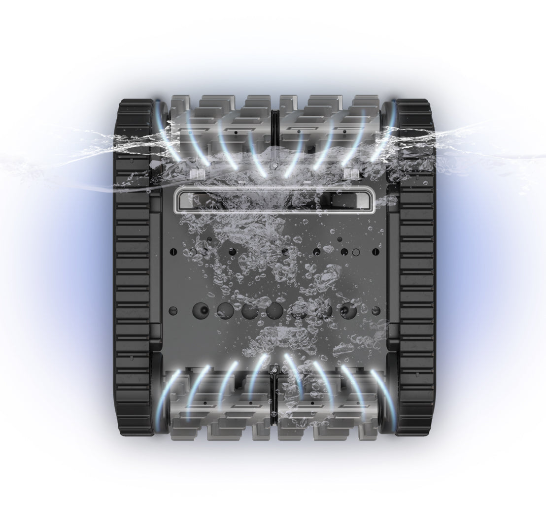 Polaris PCX™ 868 iQ