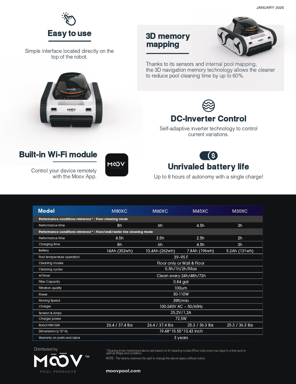 Moov 6h InverX Wireless Cleaner