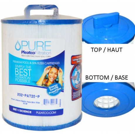 Products