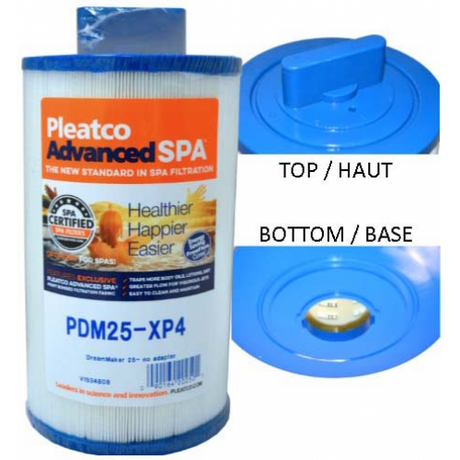 Products