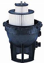 Sta-Rite System III Cartridge Filter 500Sqft S8M500