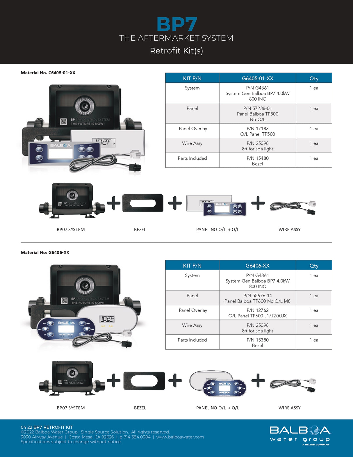 Marquis Revolution Retro Kit Pac