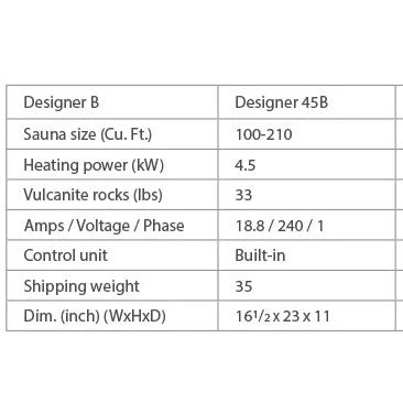 Finnleo Designer B 4.5KW Sauna Heater with Rocks