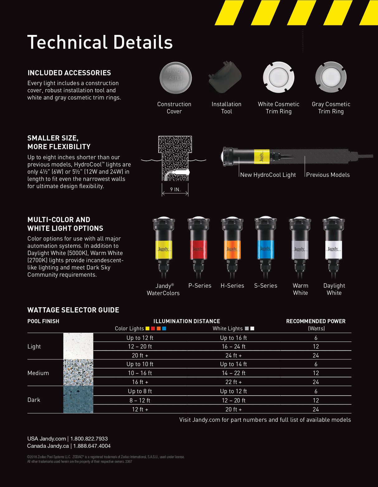 Jandy Watercolours LED RGBW Light 150'