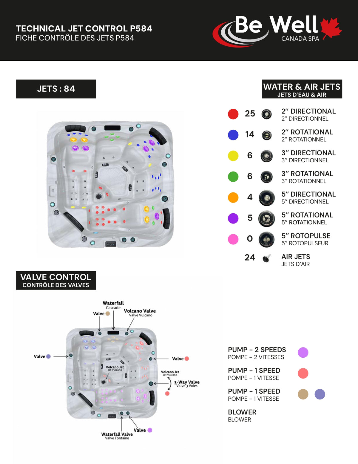 Premium Series P584