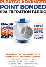 PPM50SC-F2M
