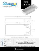 RHO 14' x 32'
