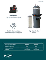 Moov 530 Sq Ft Cartridge Filter