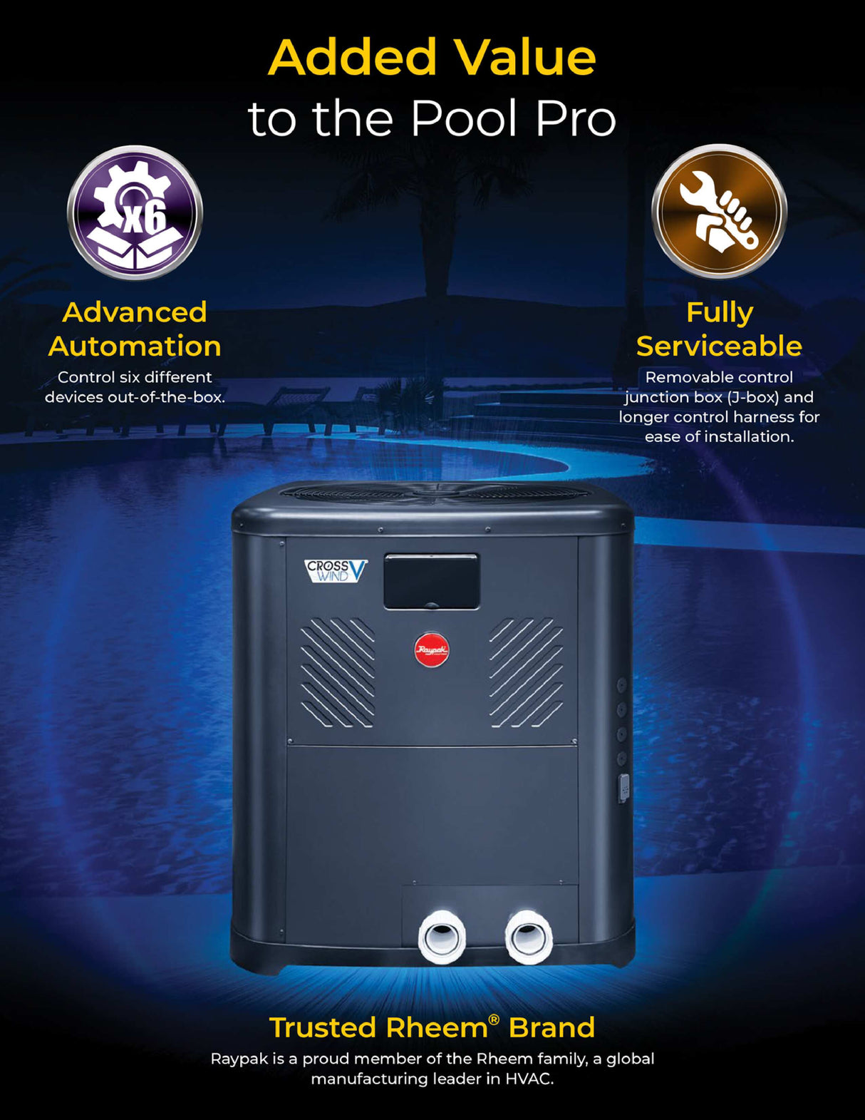 RayPak Crosswind V 103,000 BTU Heat Pump
