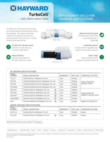 Extended Life Replacement Cell 40K Gal TCELL94025

