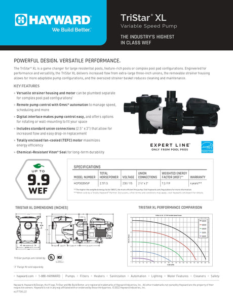 TriStar® XL Pump