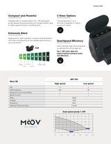 Moov™ MP11DS DS Dual Speed Pool Pump 1.1HP