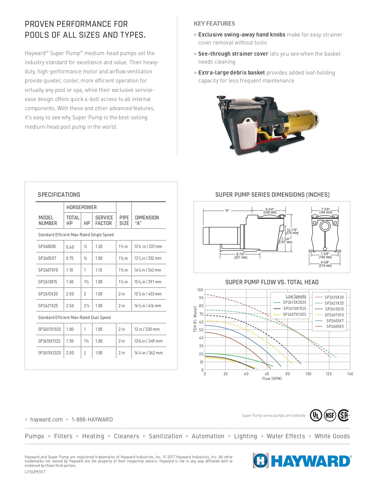 Hayward Super Pump 1 HP SP2607X10A