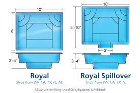 Royal SPILLOVER Spa 7'-8" x 9'-8" Depth 3'4" (G3 Colour)